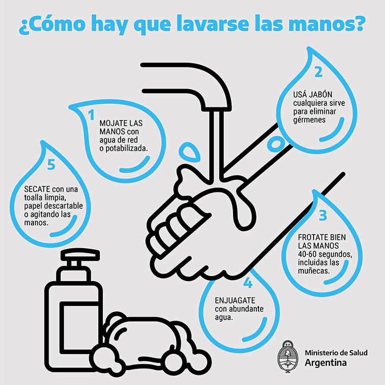Como lavarse las manos